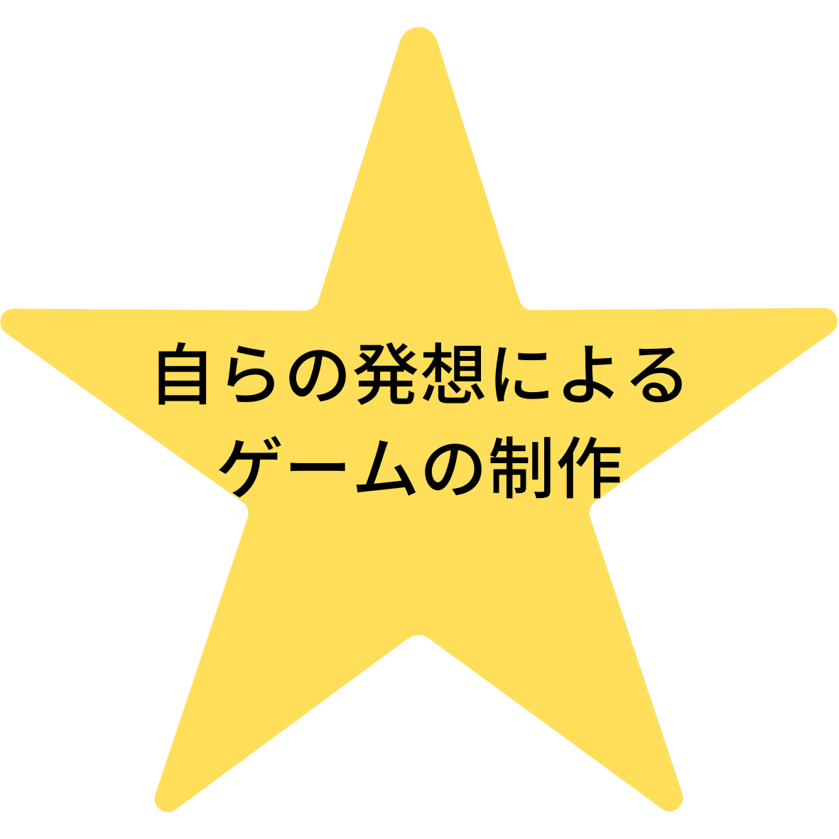 自らの発想によるゲーム制作